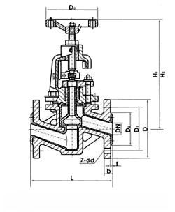 進口襯氟截止閥