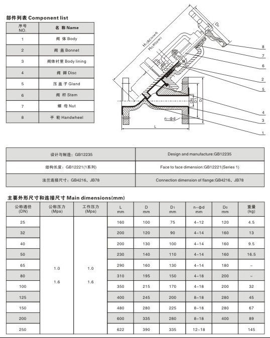 進(jìn)口襯膠截止閥