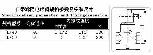 進(jìn)口帶過(guò)濾電磁閥