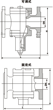 進(jìn)口自力式壓差平衡閥