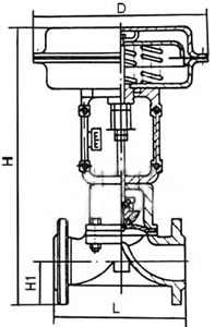 進口氣動隔膜調(diào)節(jié)閥