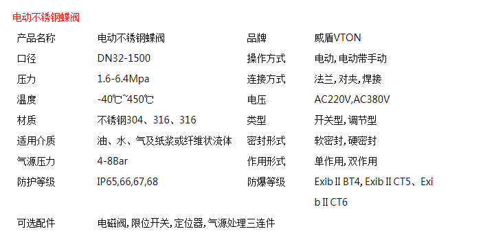 進(jìn)口電動(dòng)不銹鋼蝶閥選型參數(shù)