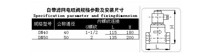 進(jìn)口帶過(guò)濾網(wǎng)電磁閥百科(圖3)