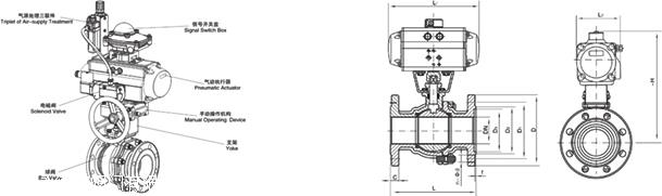 進(jìn)口氣動(dòng)不銹鋼球閥