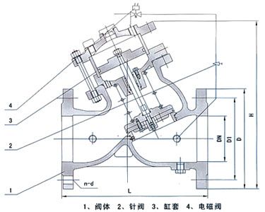 進(jìn)口電動(dòng)遙控閥