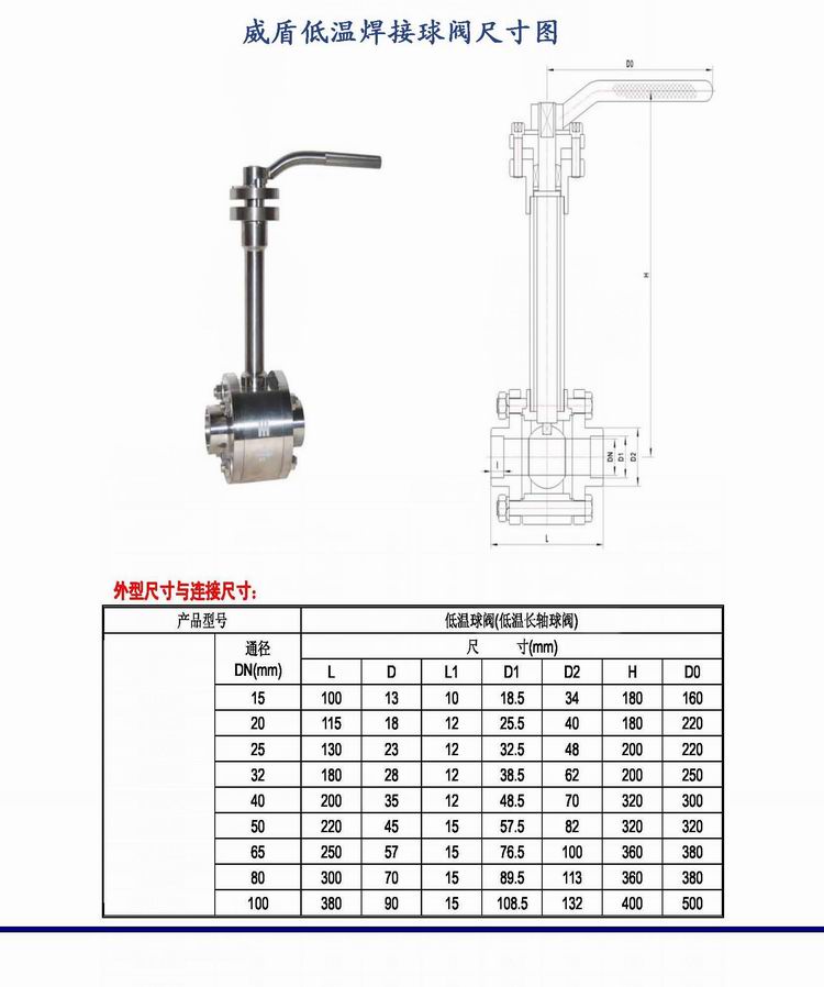 進(jìn)口低溫球閥