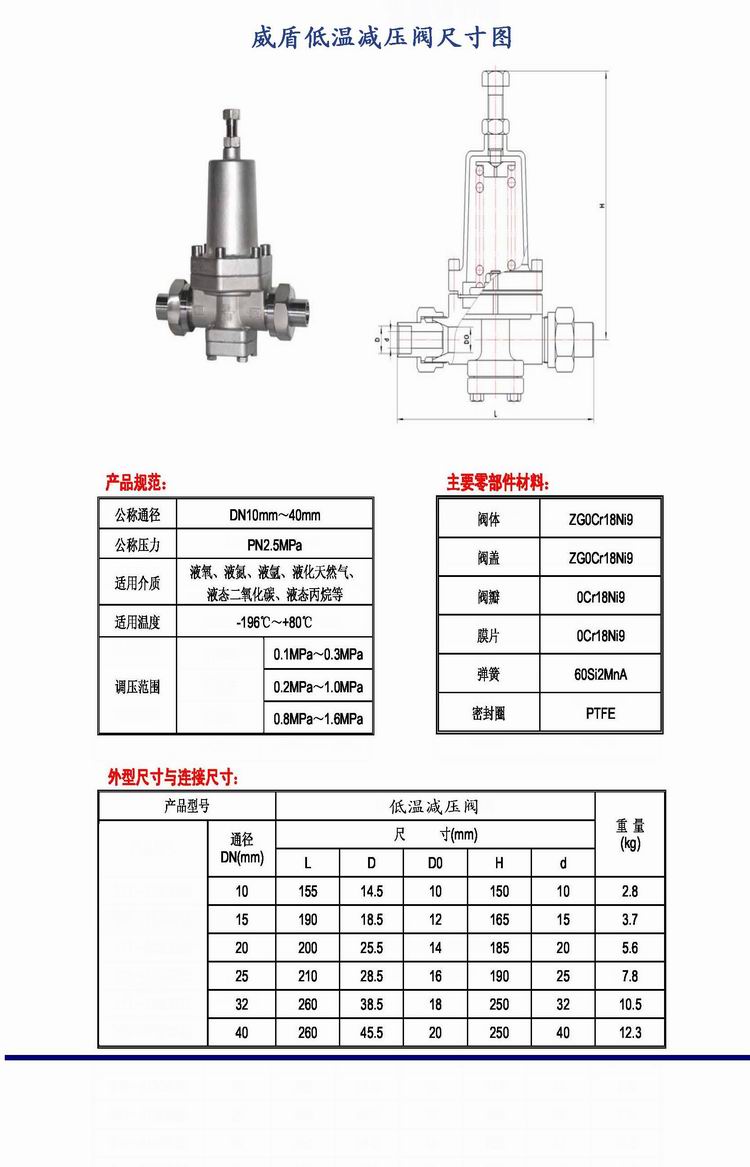 進(jìn)口低溫減壓閥